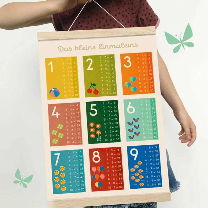 Poster / Das kleine Einmaleins / A3 / Kinderzimmer - Togethery