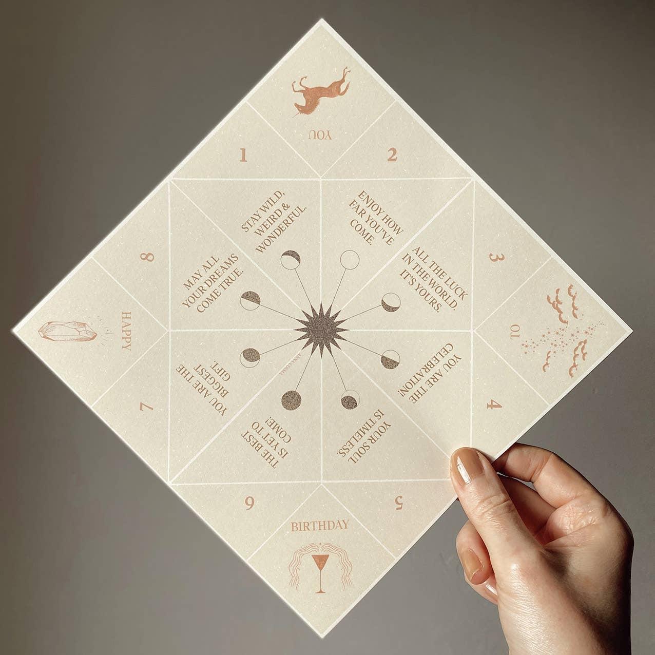 Anna Cosma / Orakel Spiel