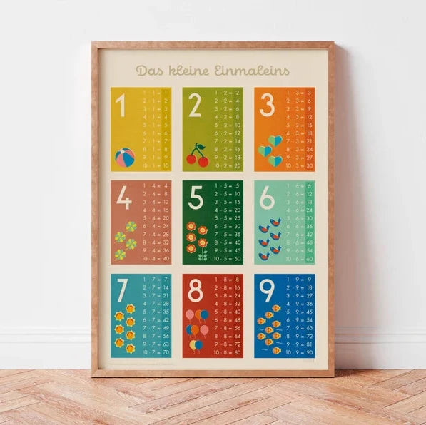 Poster / Das kleine Einmaleins / A3 / Kinderzimmer - Togethery